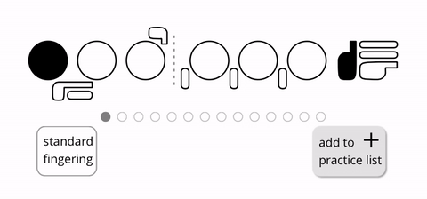 Flute Fingering Chart Alternates Guide