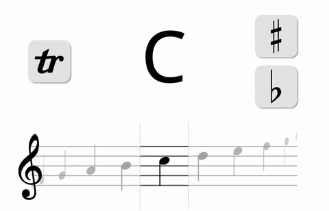 Flute Fingering Chart Trill Guide